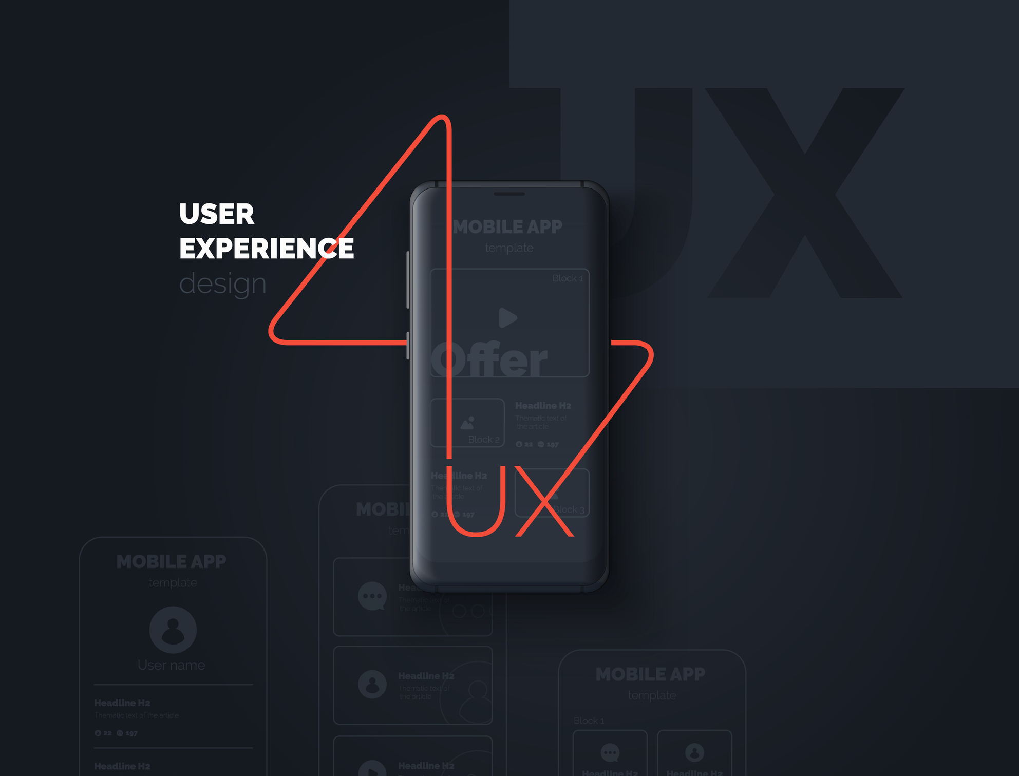 User Expereience (UX)